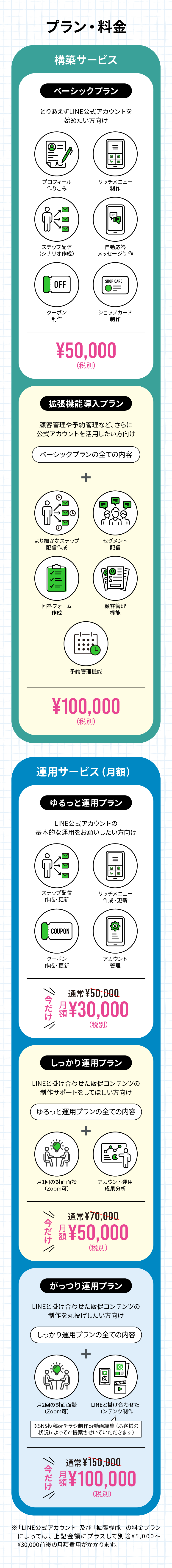 プラン・料金